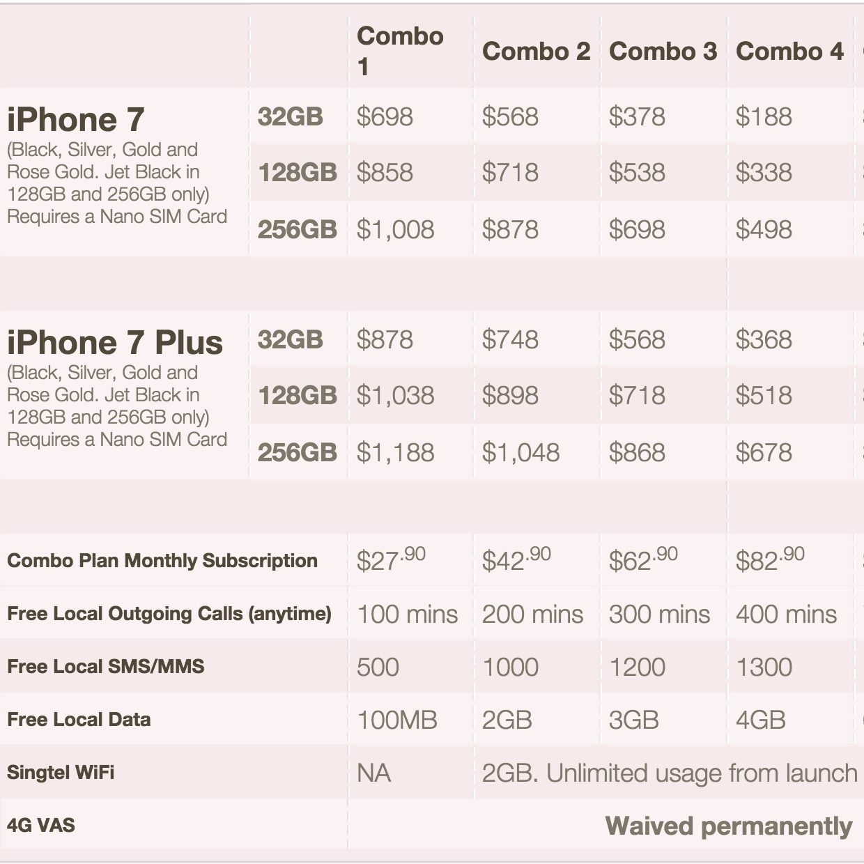 Singtel Singapore iPhone 7 & iPhone 7 Plus Price Plans Released | Why Not Deals 2 & Promotions