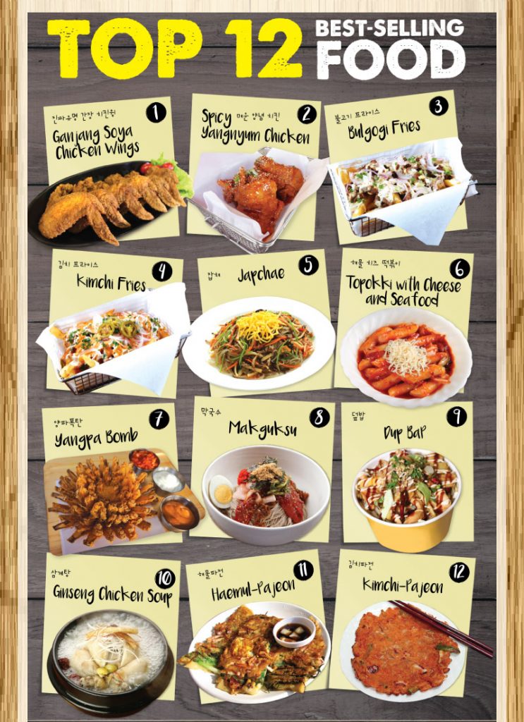 Chicken Up SG 50% Off 4pcs Wings Coupon Valid 30 Days after Purchase - Why Not Deals 2