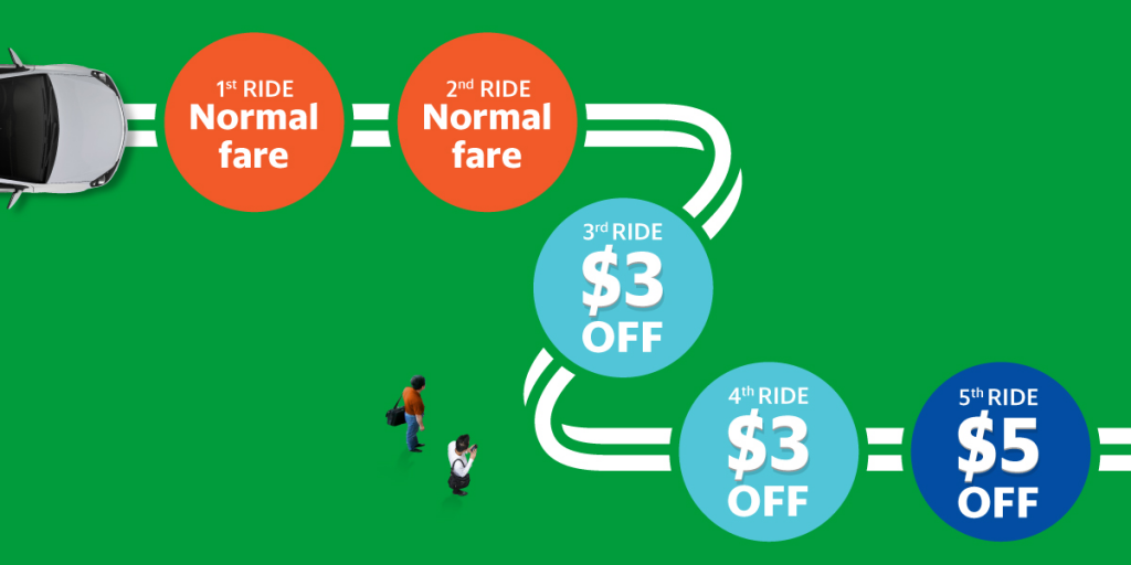 Grab Singapore Enjoy GrabCar Discounts From 3rd Ride Onwards Promotion ends 9 Oct 2016 | Why Not Deals 1