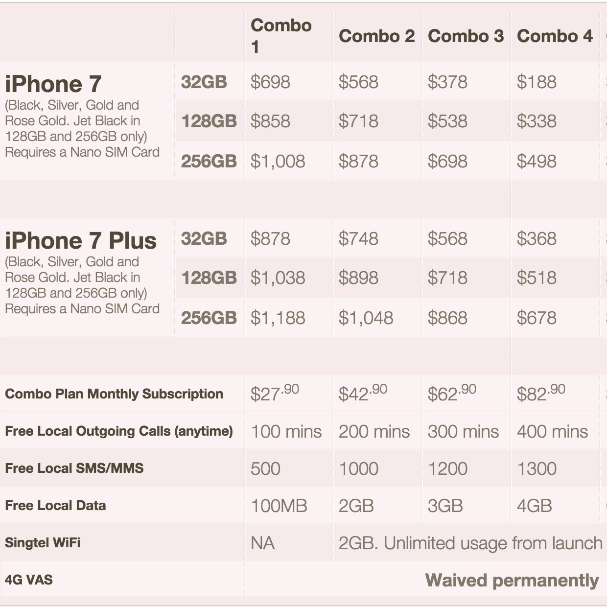 Singtel Singapore iPhone 7 & iPhone 7 Plus Price Plans Released
