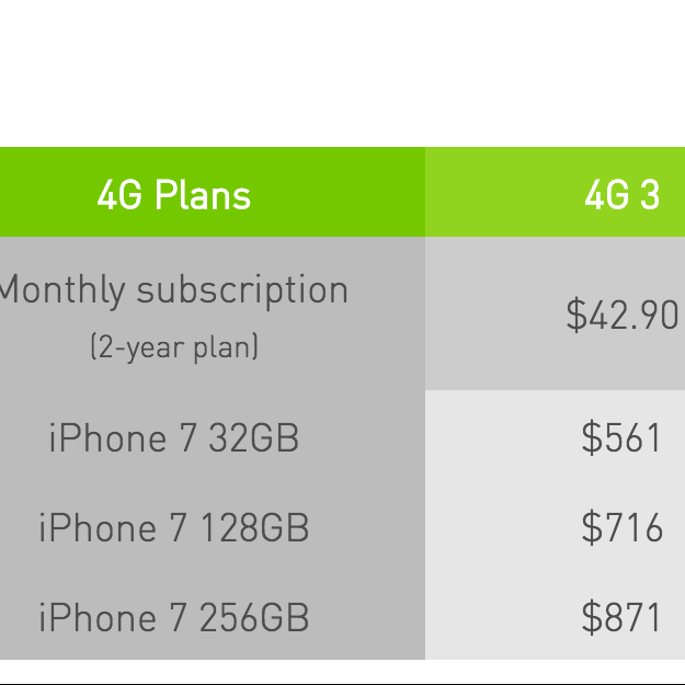 Starhub Singapore iPhone 7 Price Plans Released