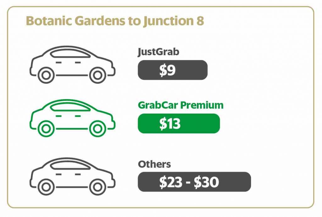 Grab Singapore $6 Off GrabCar Premium Rides STVIP Promo Code 14-30 Jun 2017 | Why Not Deals 3