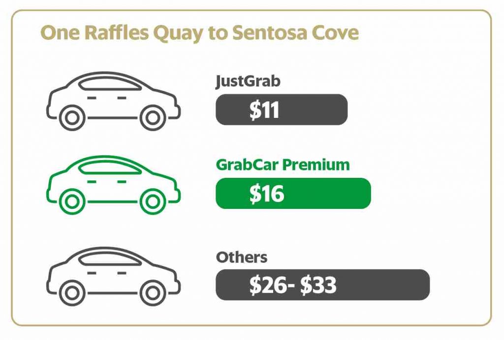 Grab Singapore $6 Off GrabCar Premium Rides STVIP Promo Code 14-30 Jun 2017 | Why Not Deals 4