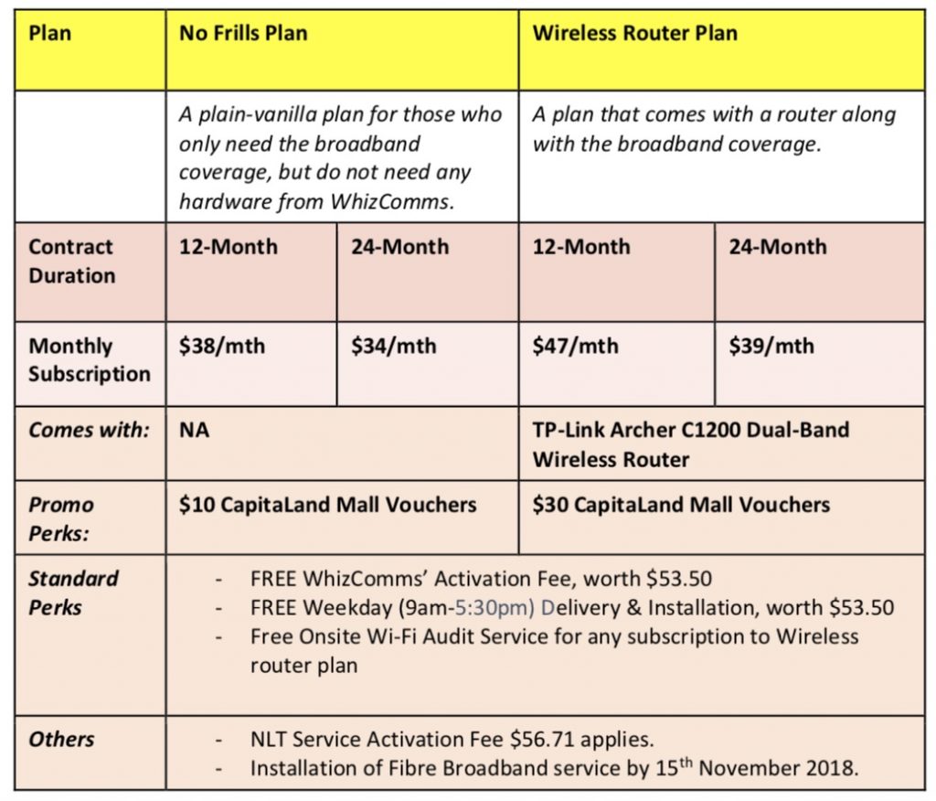 WhizComms Singapore Home Broadband Deal As Low As $34/mth ends 31 Oct 2018 | Why Not Deals 2