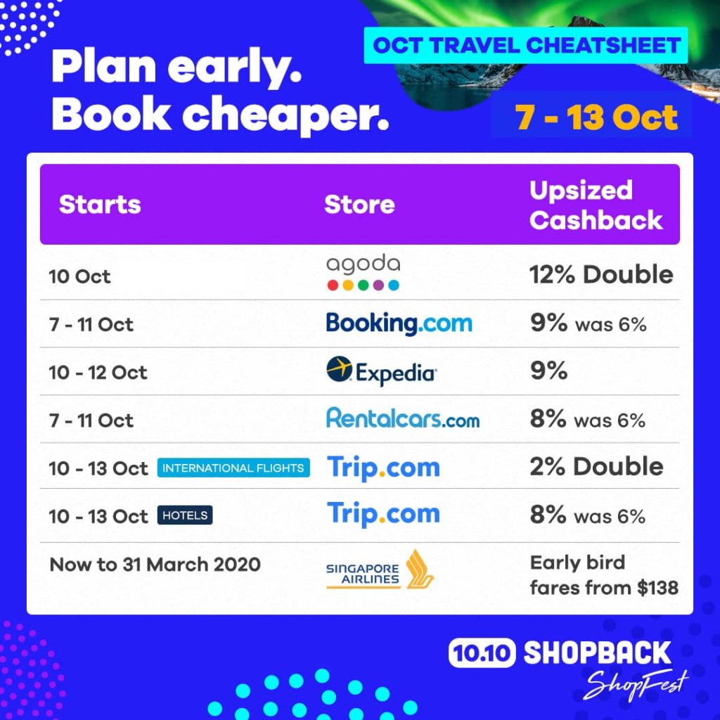 Shopback Singapore October Travel Cheatsheet with All Rounded Travel Deals 7-13 Oct 2019 | Why Not Deals