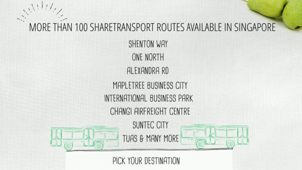 Get your free ticket away from an MRT OR Public Bus with ShareTransport | Why Not Deals 1