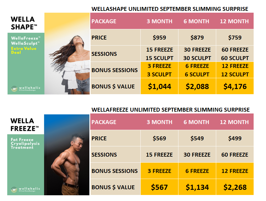 September Slimming Surprise Get Up to $4,176 Worth of Free Sessions | Why Not Deals 2