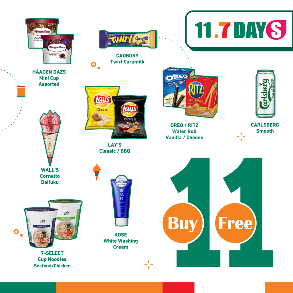 Malaysia list 7-eleven product Collect These