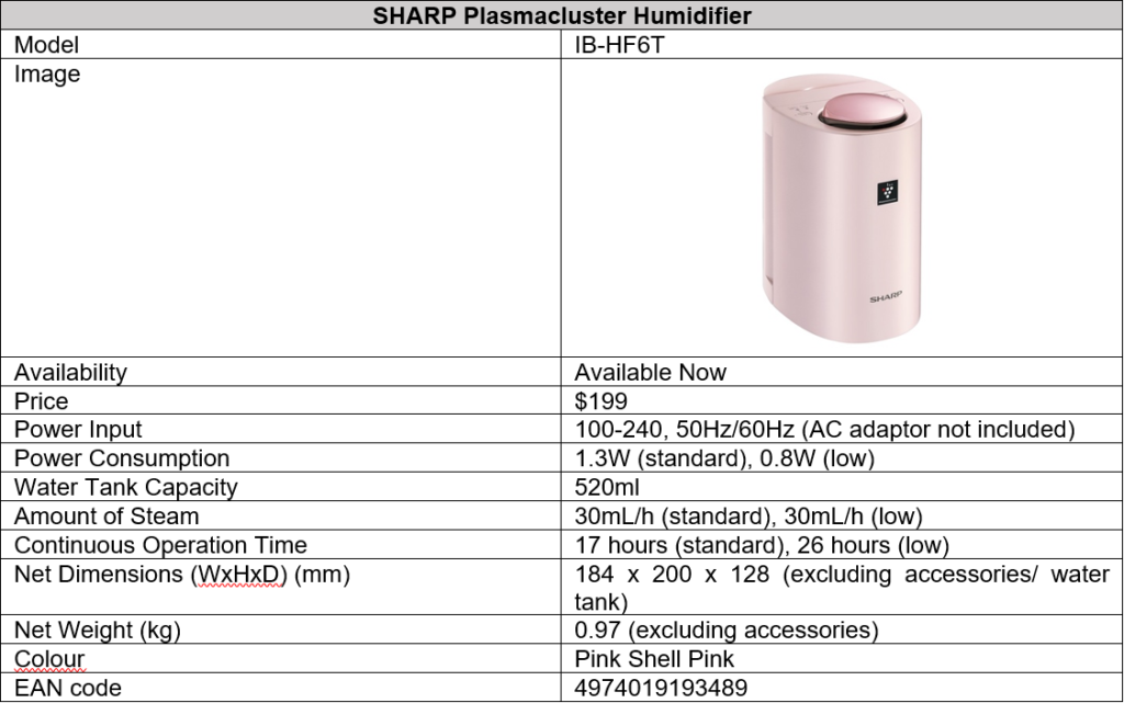 SHARP Plasmacluster Humidifier Beautifies While Humidifying For A More Beautiful and Healthier You | Why Not Deals