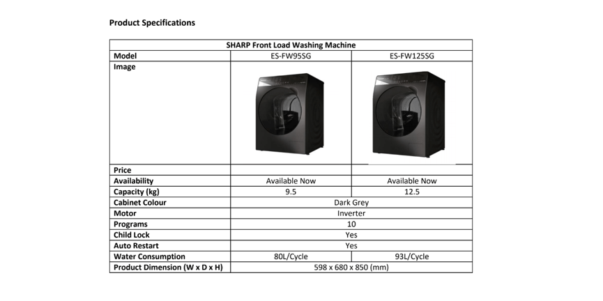 SHARP new front load washers in 9.5kg and 12.5kg capacities